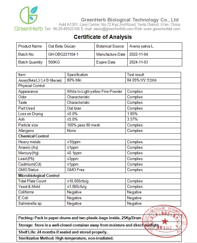 Certificate Of Analysis.webp